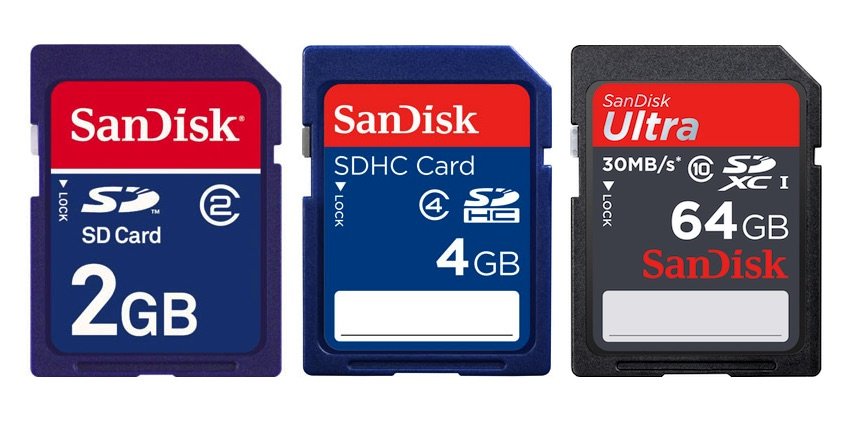 Gelach Indiener Ontembare Differences between SD, SDHC and SDXC Cards