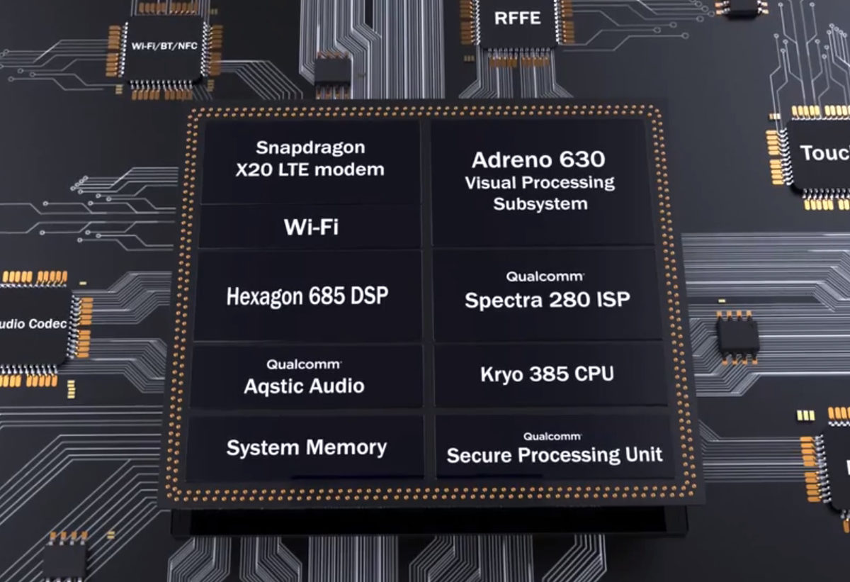 Процессор 845 snapdragon сравнение