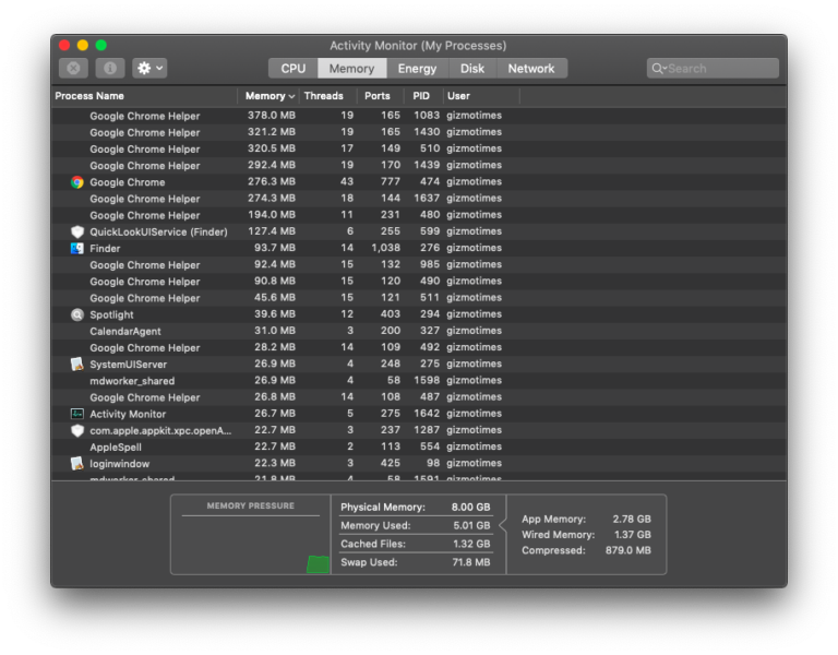 window server activity monitor mac