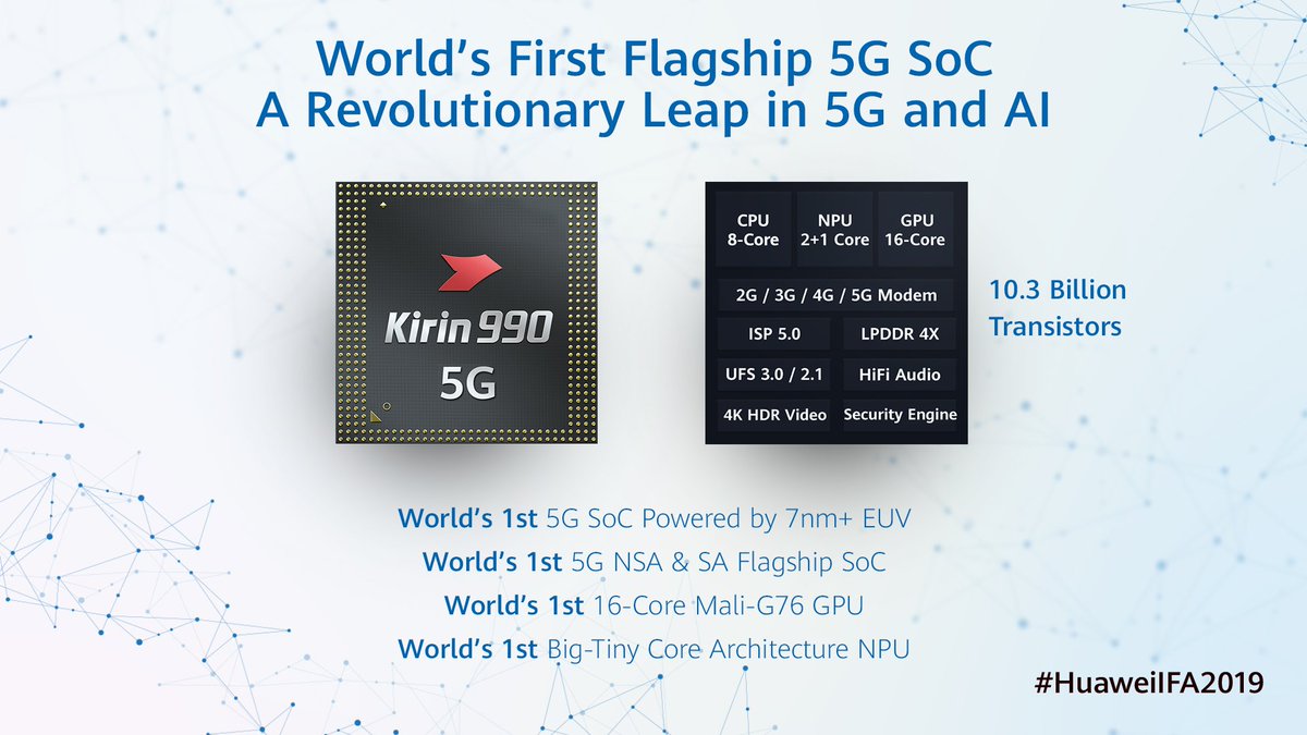 huawei kirin 990 vs snapdragon 865